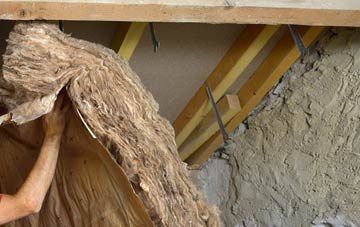 Culcabock pitched roof insulation costs